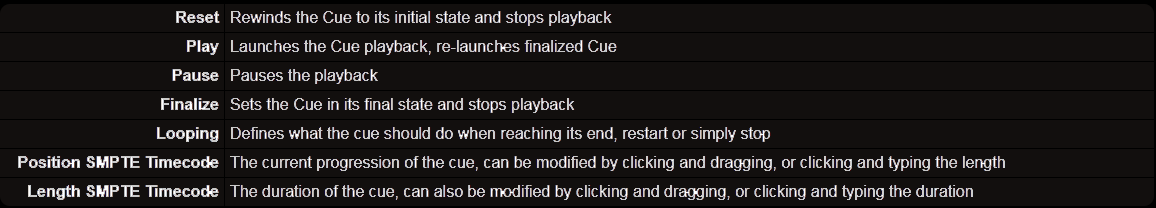 FunctionCue04