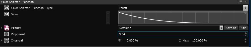 FunctionFallOff
