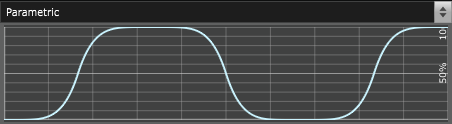 ParametricFunction01