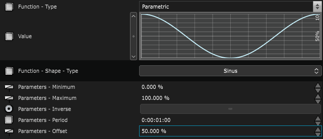 ParametricFunction03