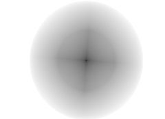 GradientTextureGenerator