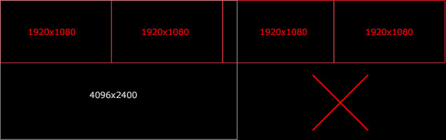 ProjectOutputs02