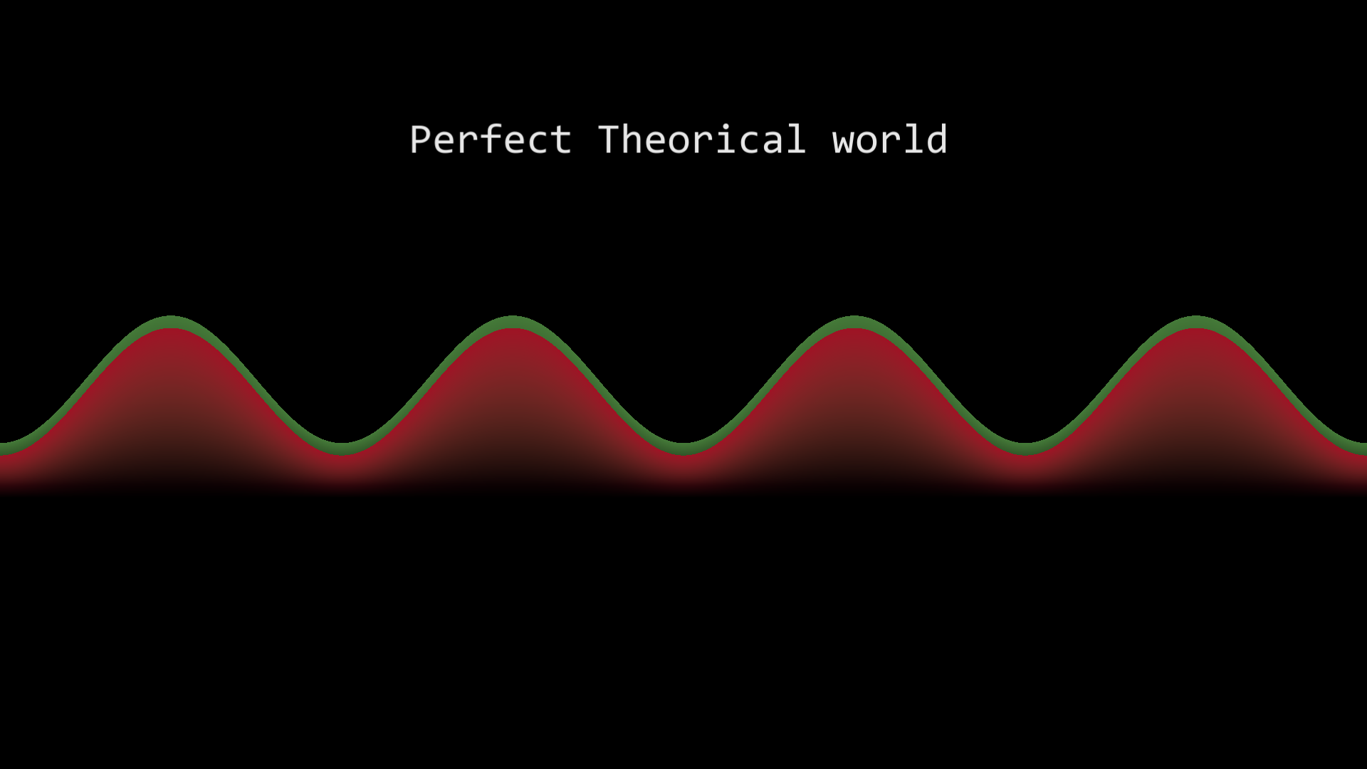 SmodeSynchroPerfectWorld