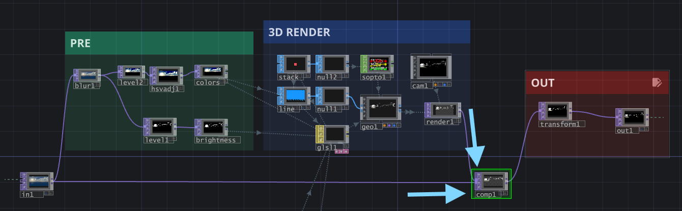 workaroundRender