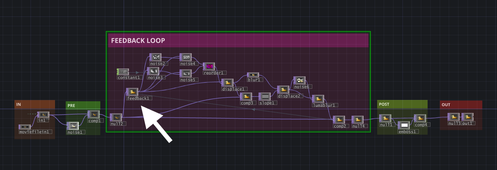 nodeTD