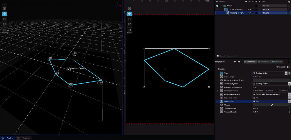 Tangents